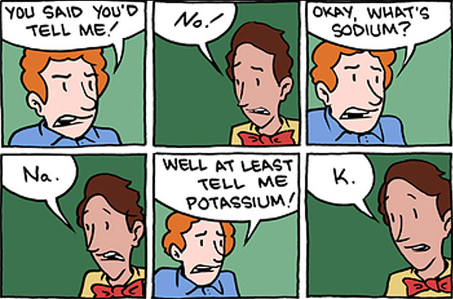 Genes