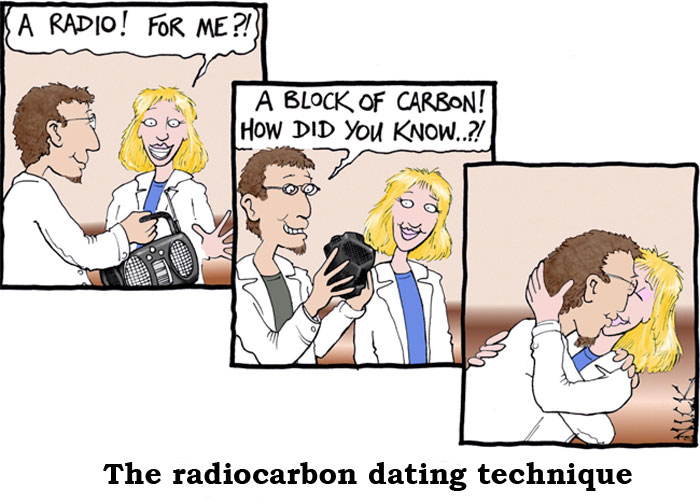 Dating