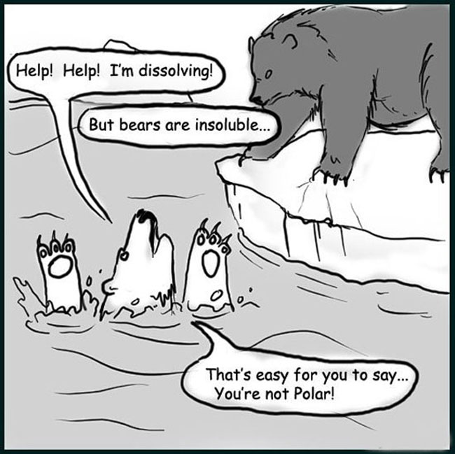 Polar