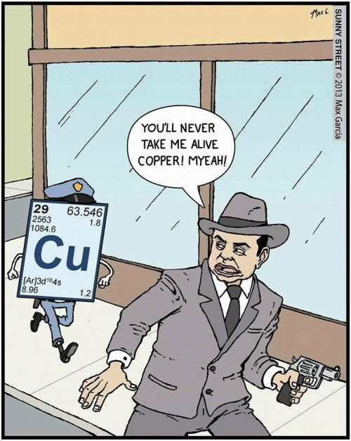 Copper