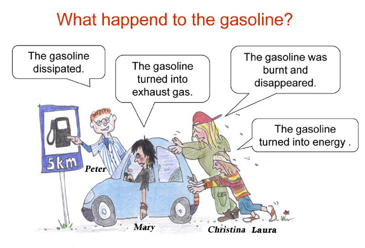 Gas